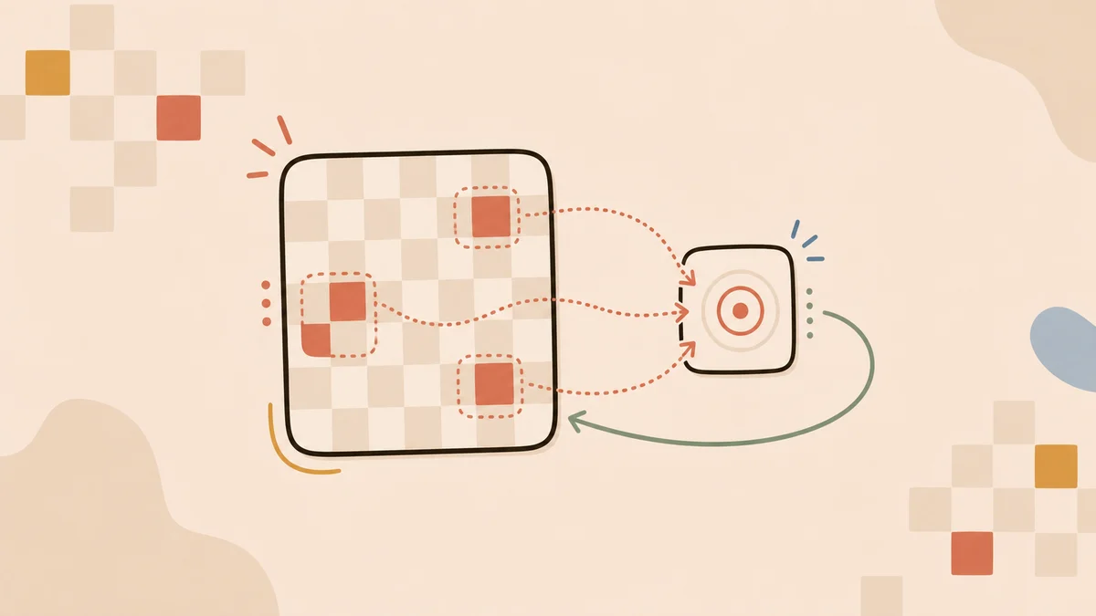 How to find your chess weaknesses guide by Chessiro