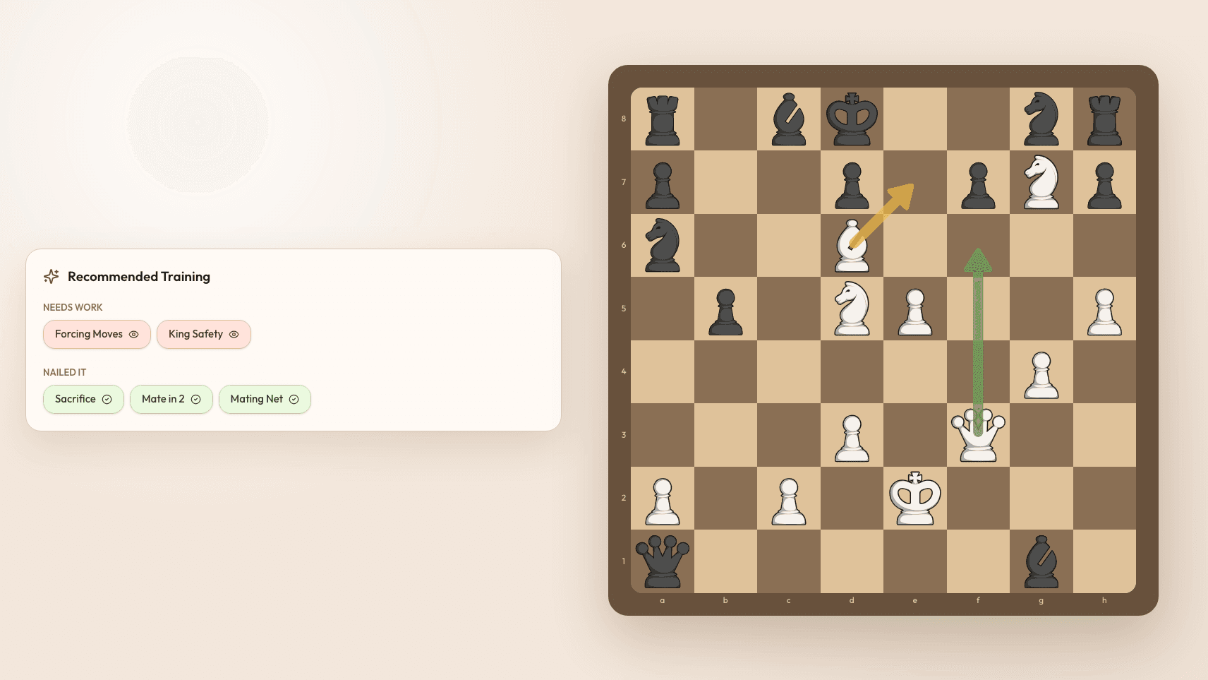Recommended Training panel showing missed themes and correctly handled themes from the game, each with a button to start training that topic
