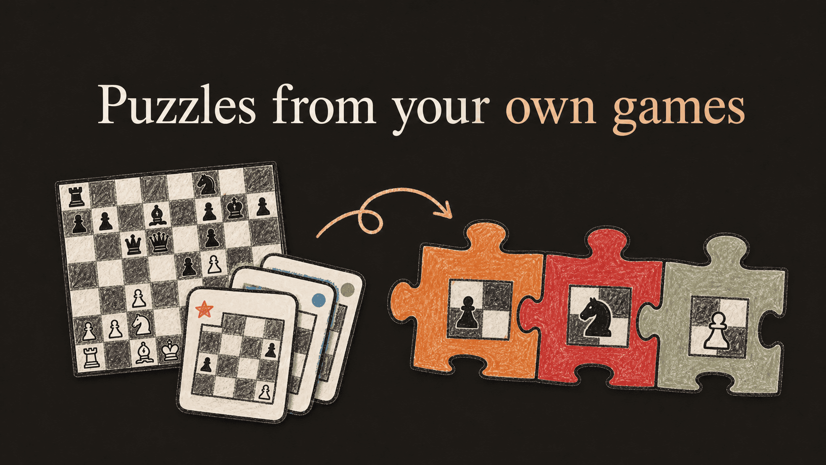 Personal chess game positions transforming into colored training puzzle pieces